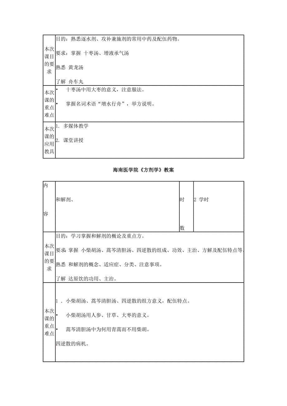 方剂学教案_第5页