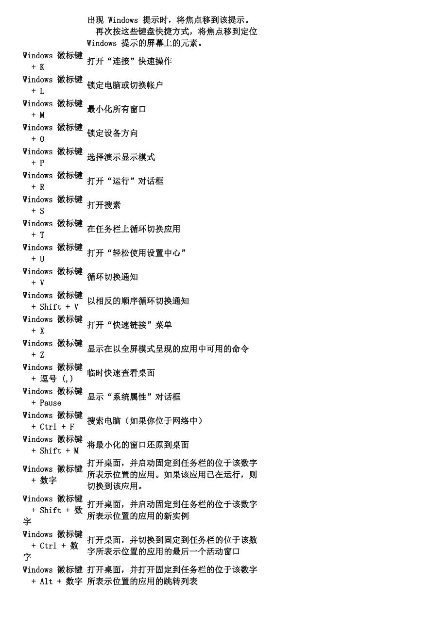 Win10快捷键大全_第3页