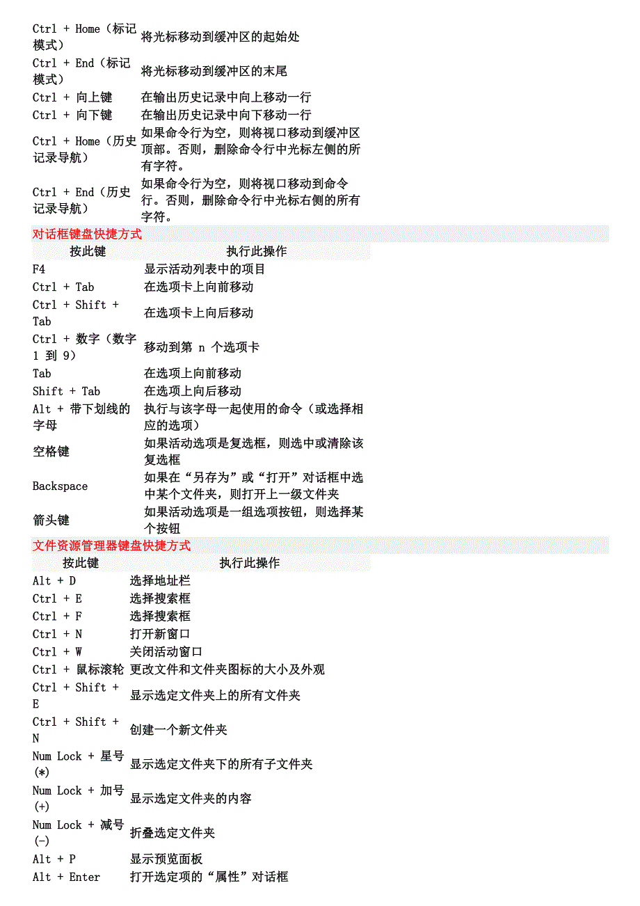 Win10快捷键大全_第5页