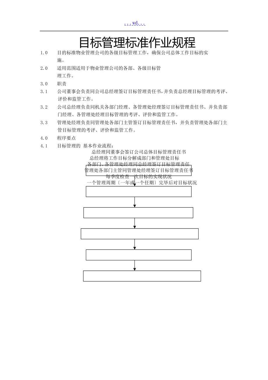 物业管理标准化体系_第3页