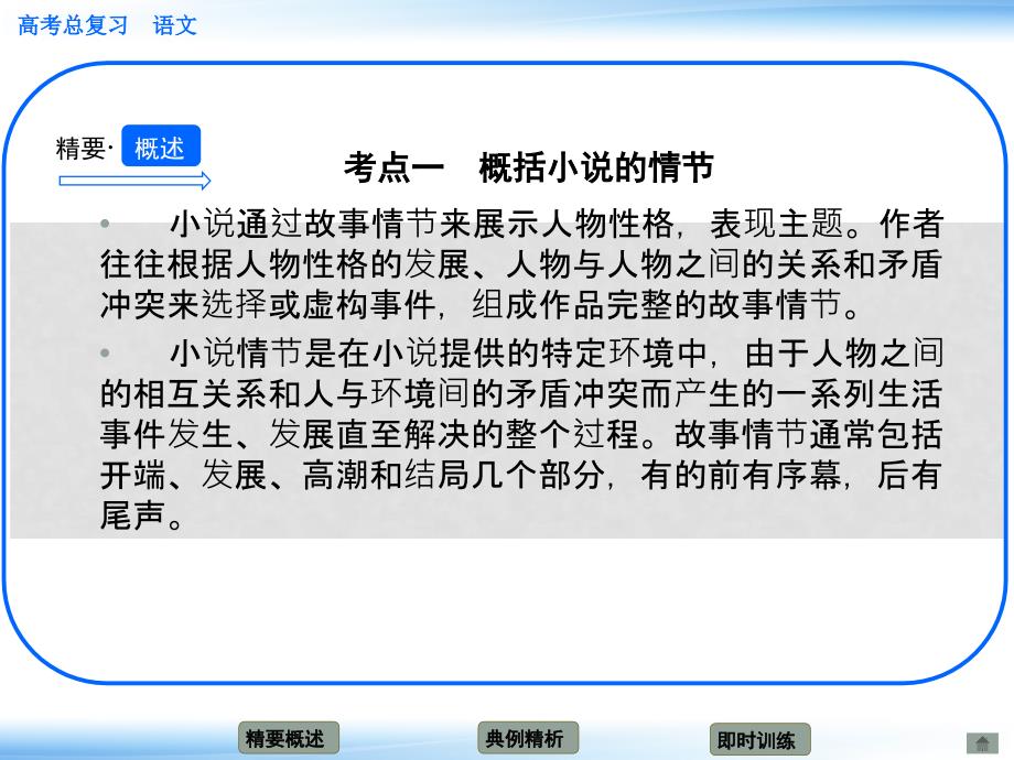 高考语文新一轮总复习 考点突破 第六章第二节 把握故事情节 考点一概括小说的情节课件_第4页