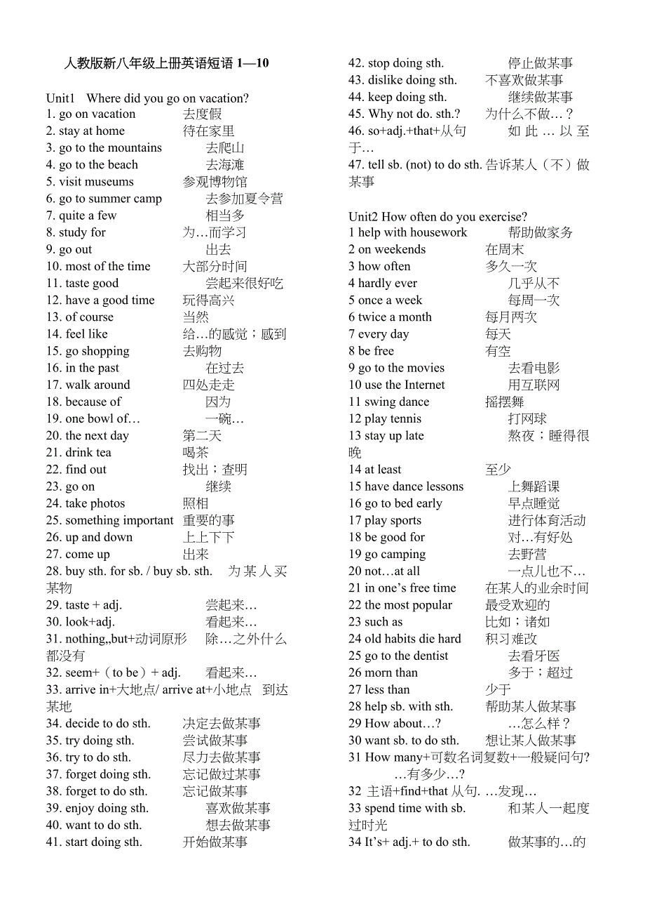 人教版英语八年级上册重点短语归纳_第1页