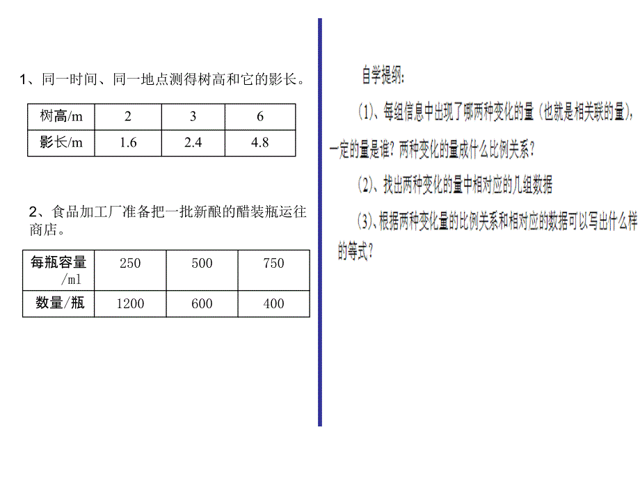 用比例解决问题课件_第2页