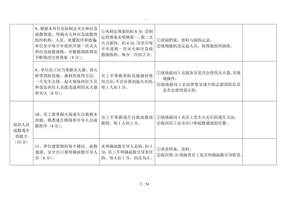 消防61全全资料实用模板全_第5页