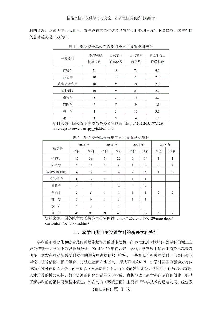 CSSCI《学位与研究生教育》文稿格式要求_第3页