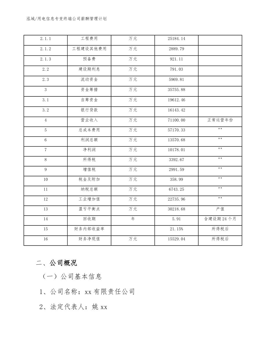 用电信息专变终端公司薪酬管理计划_参考_第5页