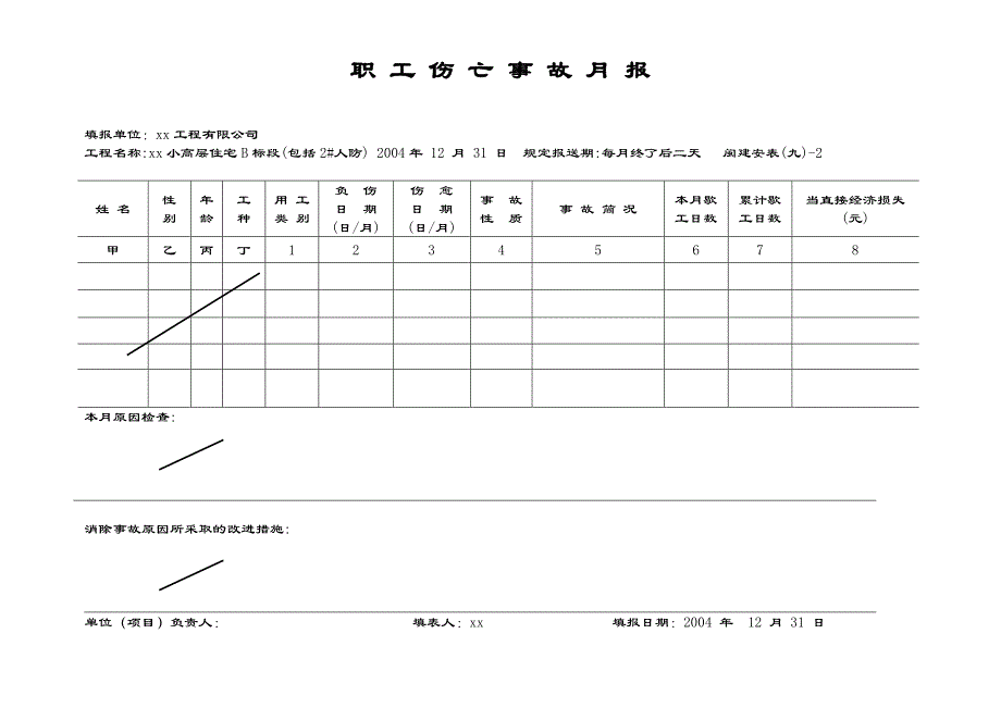 工伤事故月报表_第2页