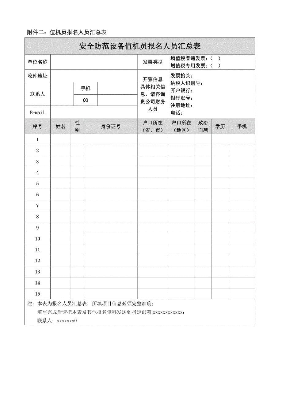 安全防范设备值机员职业技能培训_第5页