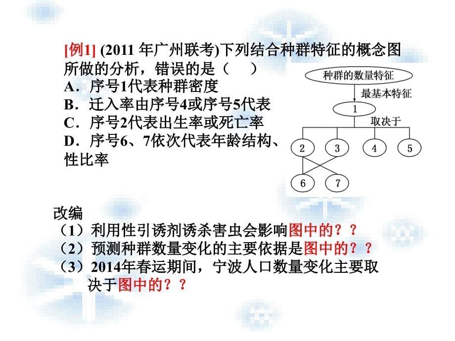 种群的特征和增长方式课件_第5页