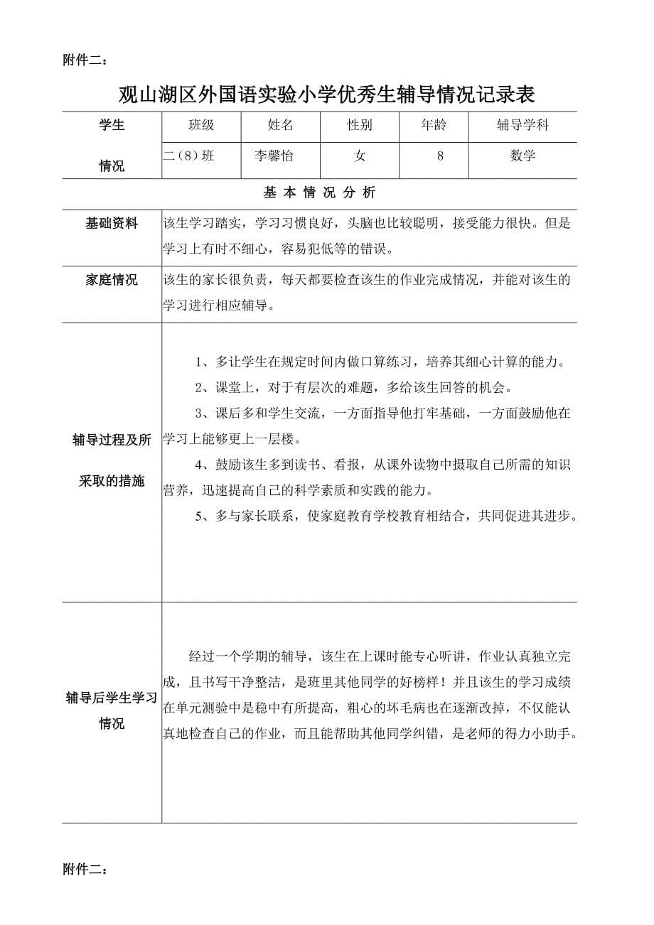 优秀生辅导措施记录表_第5页