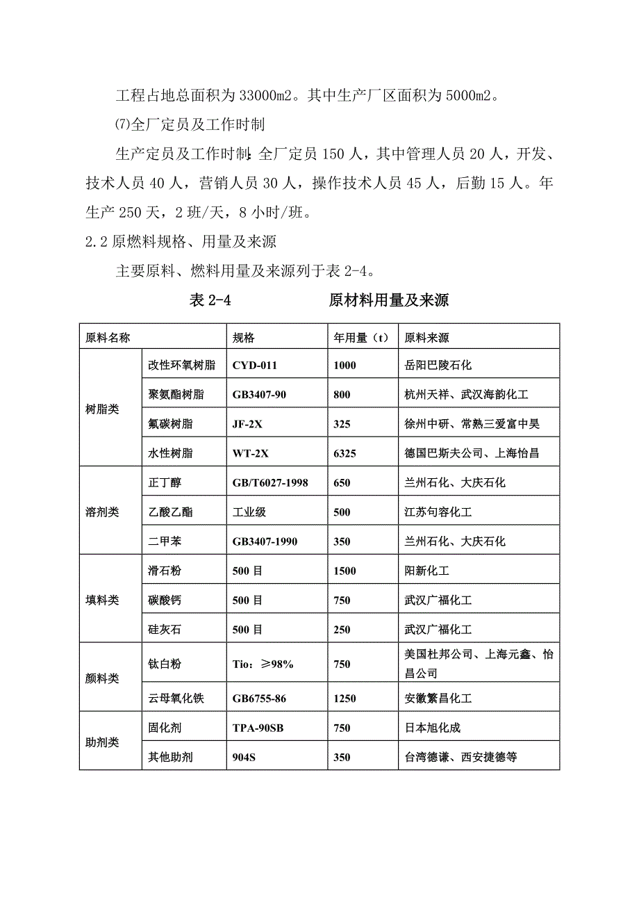 湖北铁神化工有限公司工业防腐涂料制造工程简本_第3页