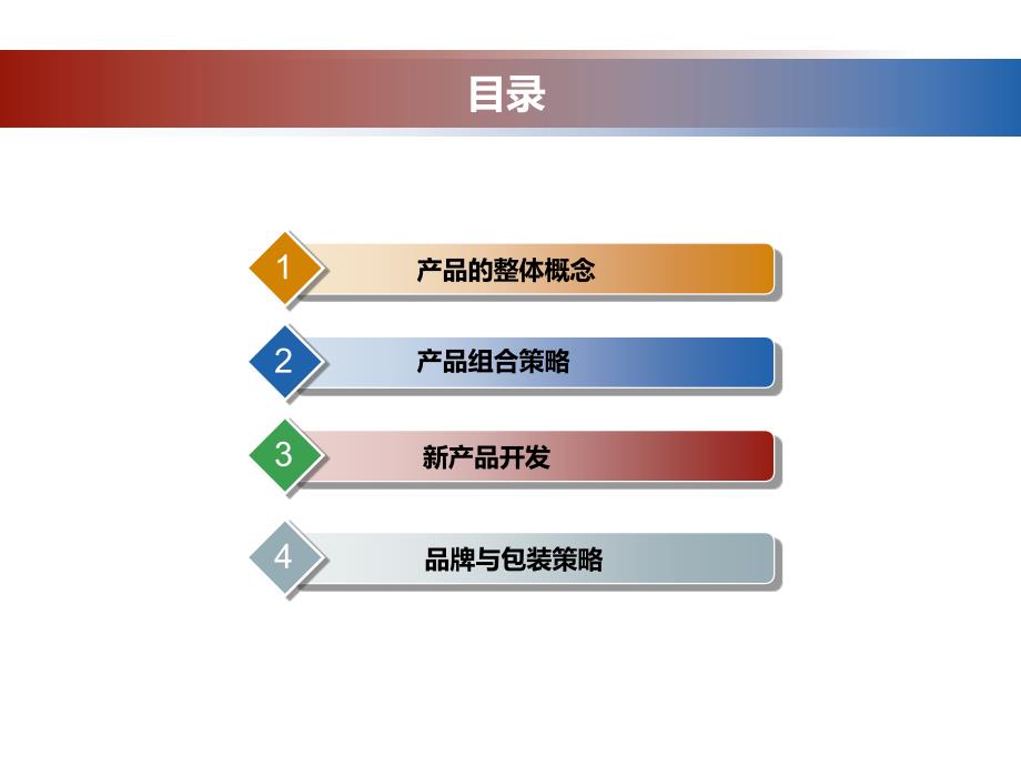 《产品策略案例》PPT课件.ppt_第2页