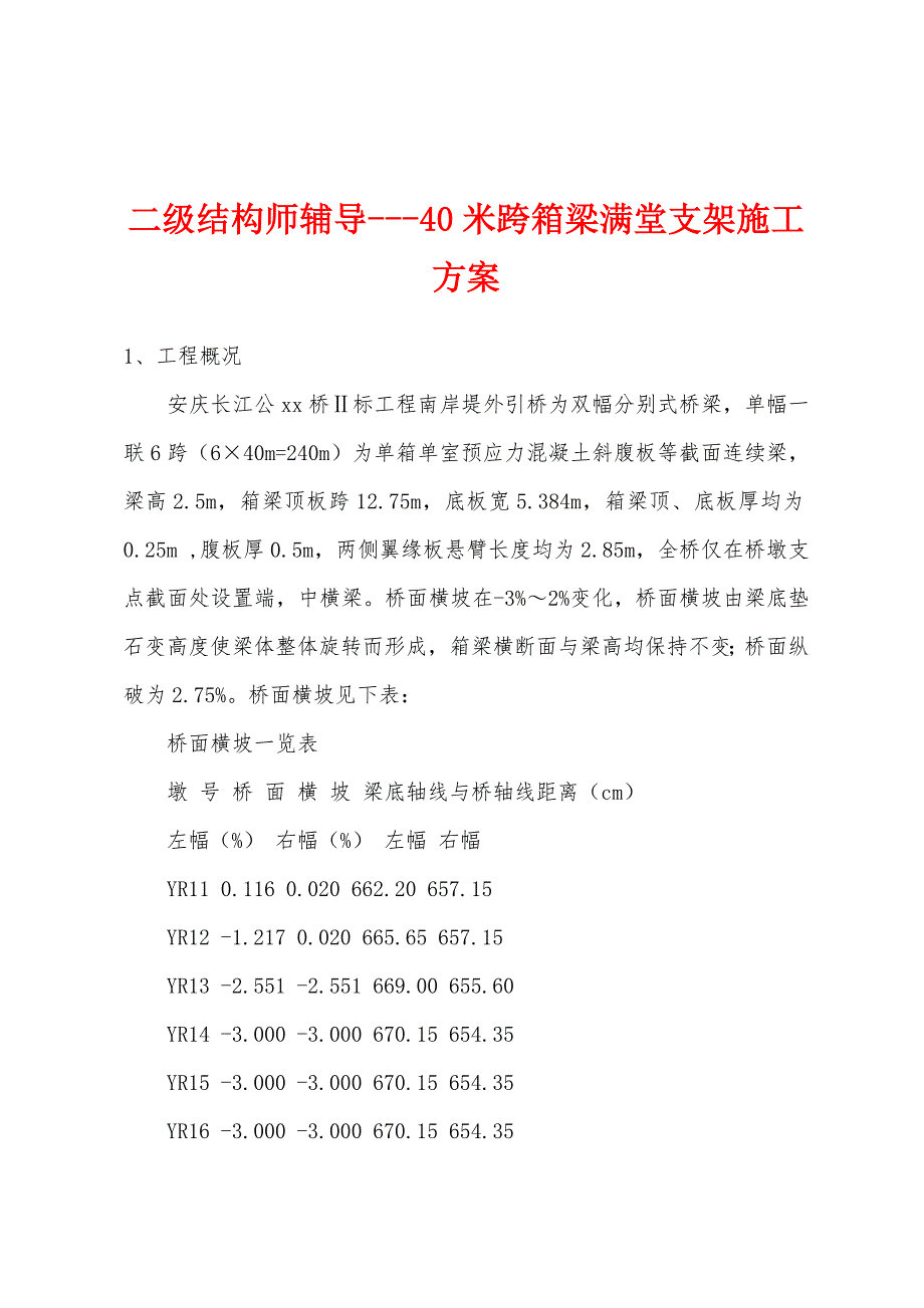 二级结构师辅导---40米跨箱梁满堂支架施工方案.docx_第1页