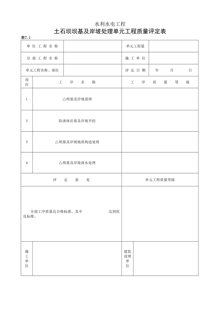 土石坝单元工程质量验收表格_第2页