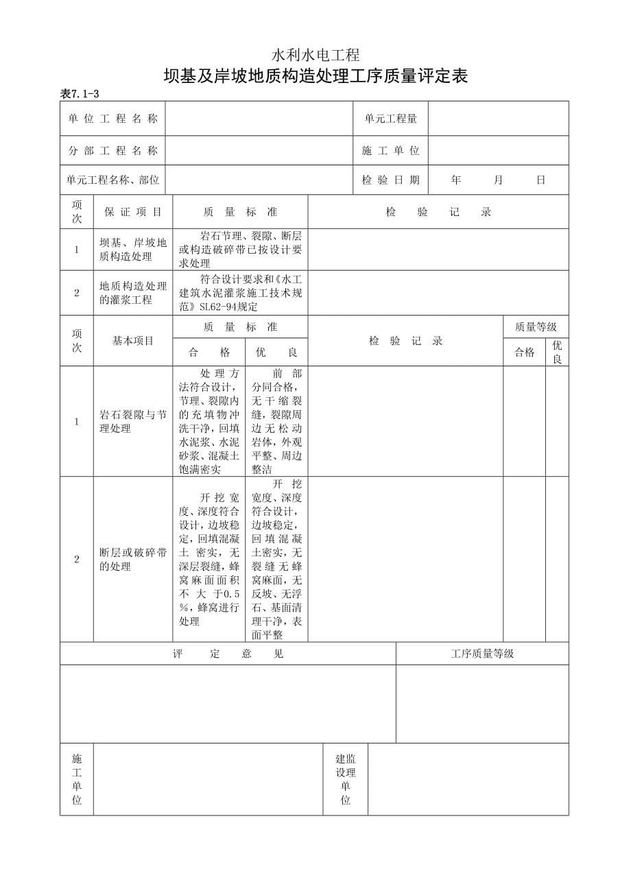 土石坝单元工程质量验收表格_第5页