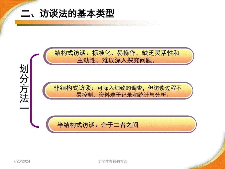 学前教育科研方法陶保平版第四章访谈法经验总结法预测法等行业严选_第5页