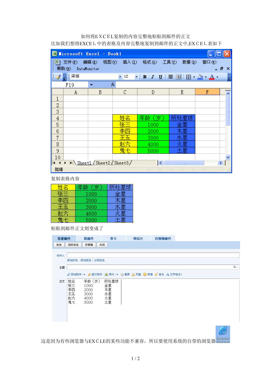 如何将EXCEL复制的内容完整地粘贴到邮件的正文_第1页