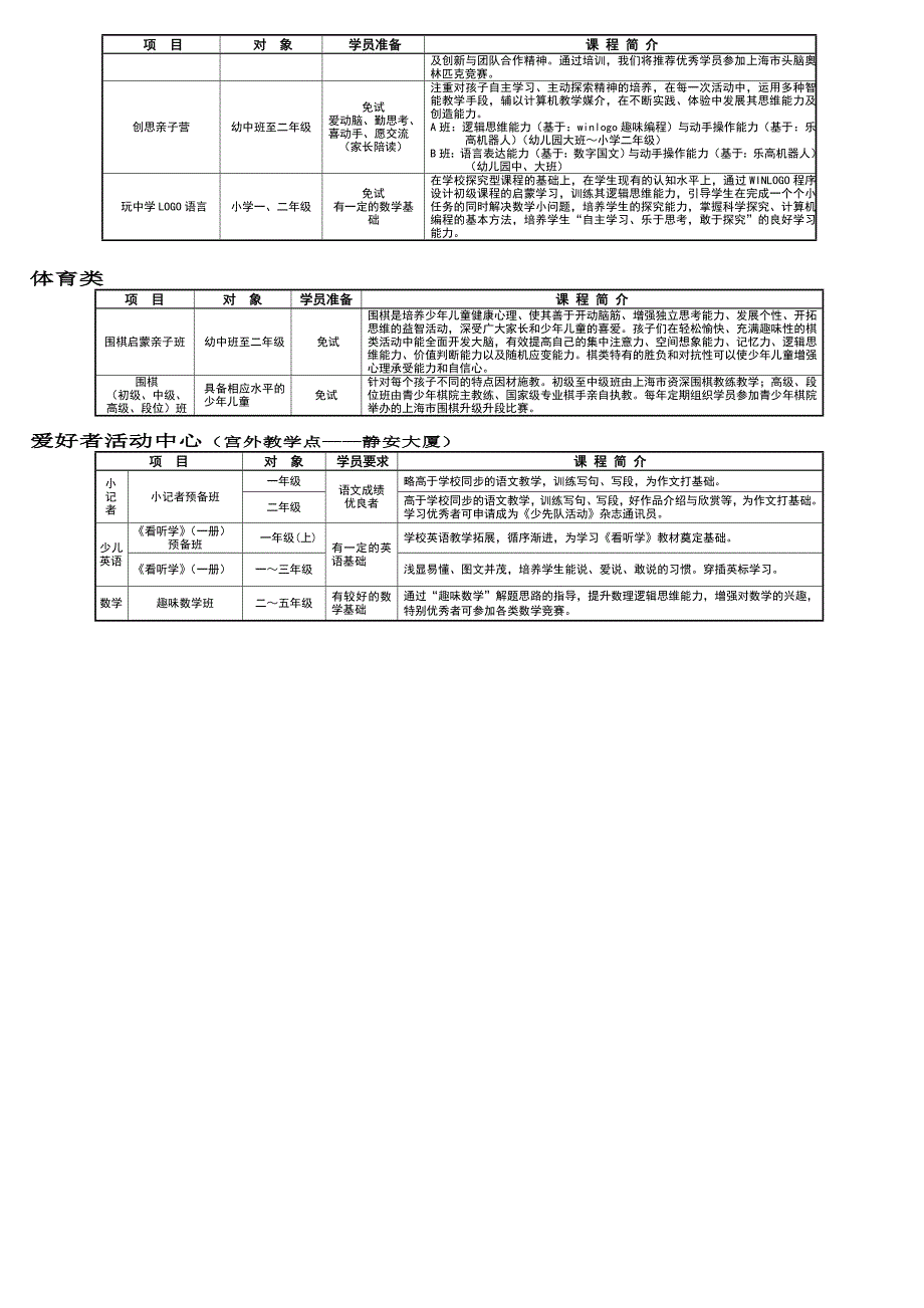 小学一年级-二年级_第2页