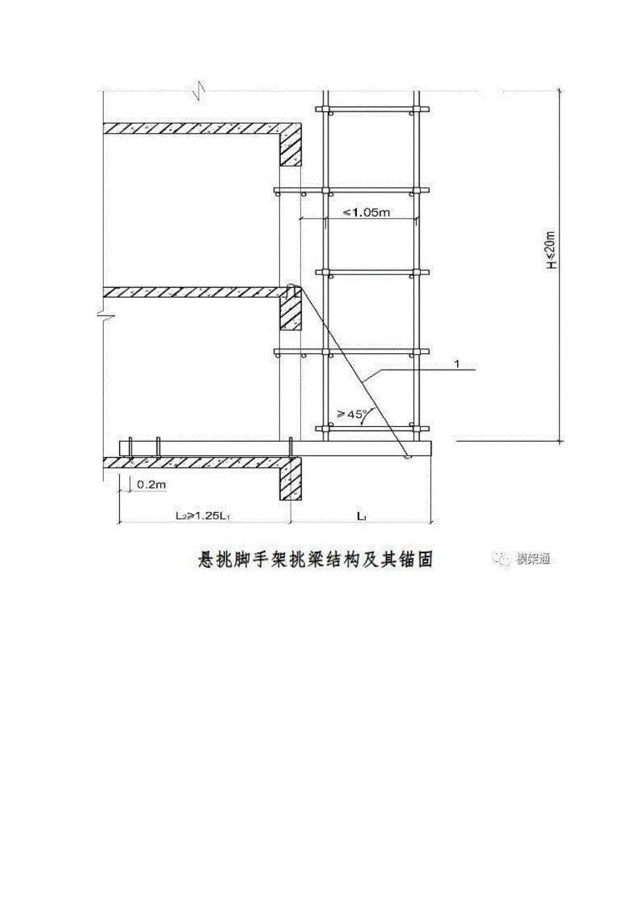 最新工字钢悬挑脚手架做法和规范_第5页