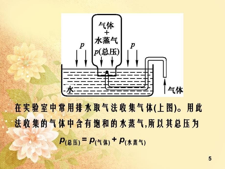 无机及分析化学南京大学课件第1章_第5页