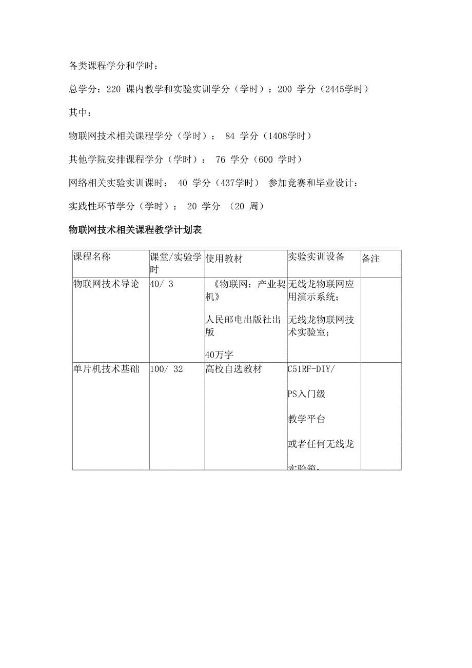 高校物联网专业课程设置_第5页