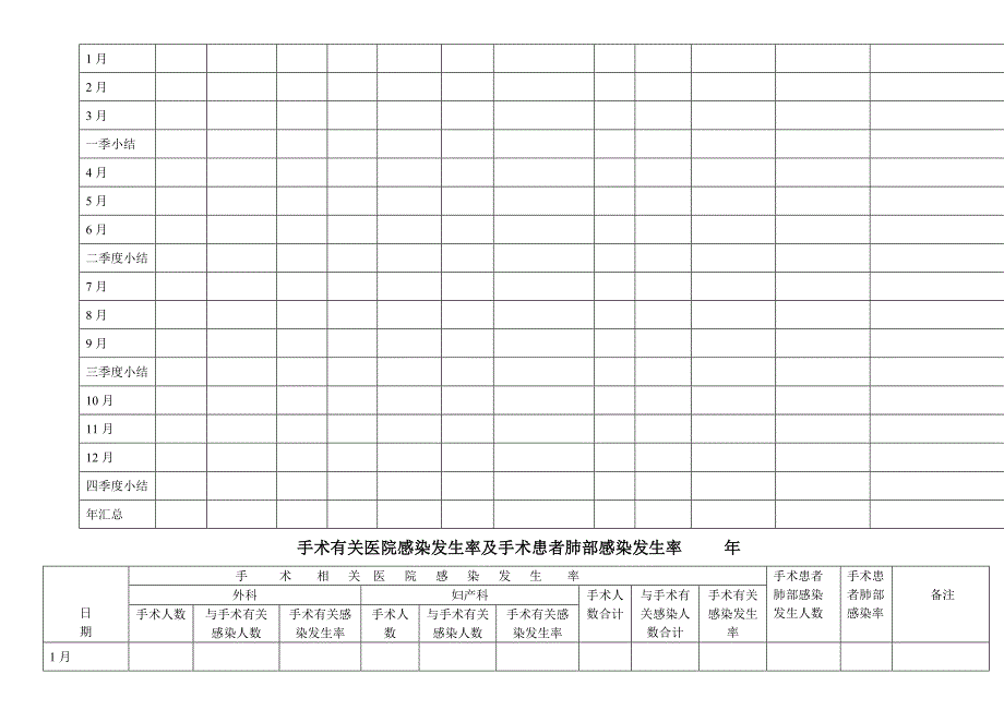 感染统计总表横_第4页