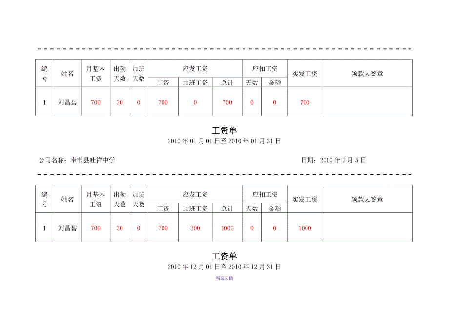 工资单模板(样本)_第3页