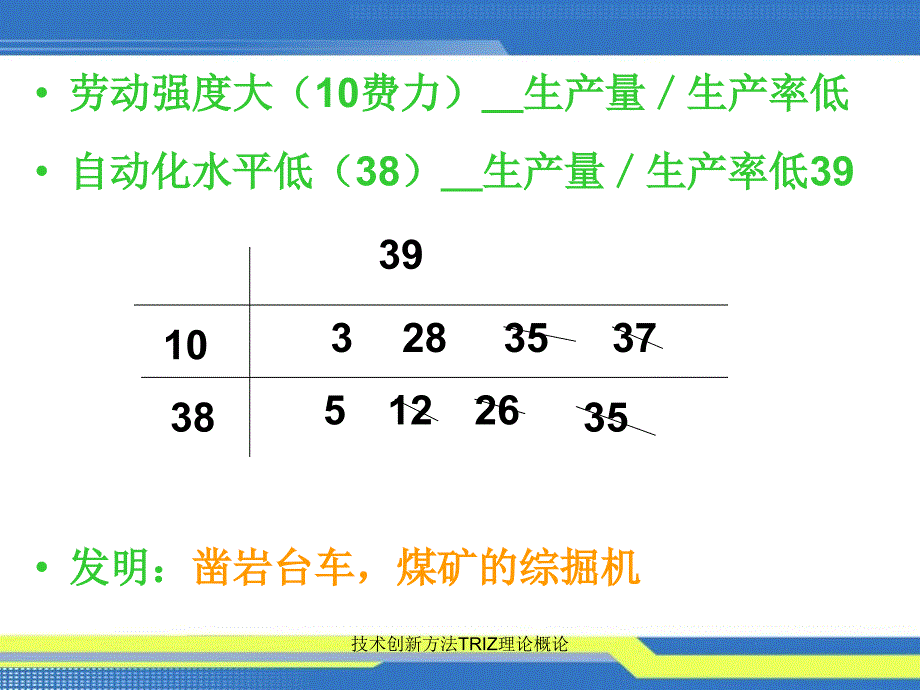 技术创新方法TRIZ理论概论课件_第4页