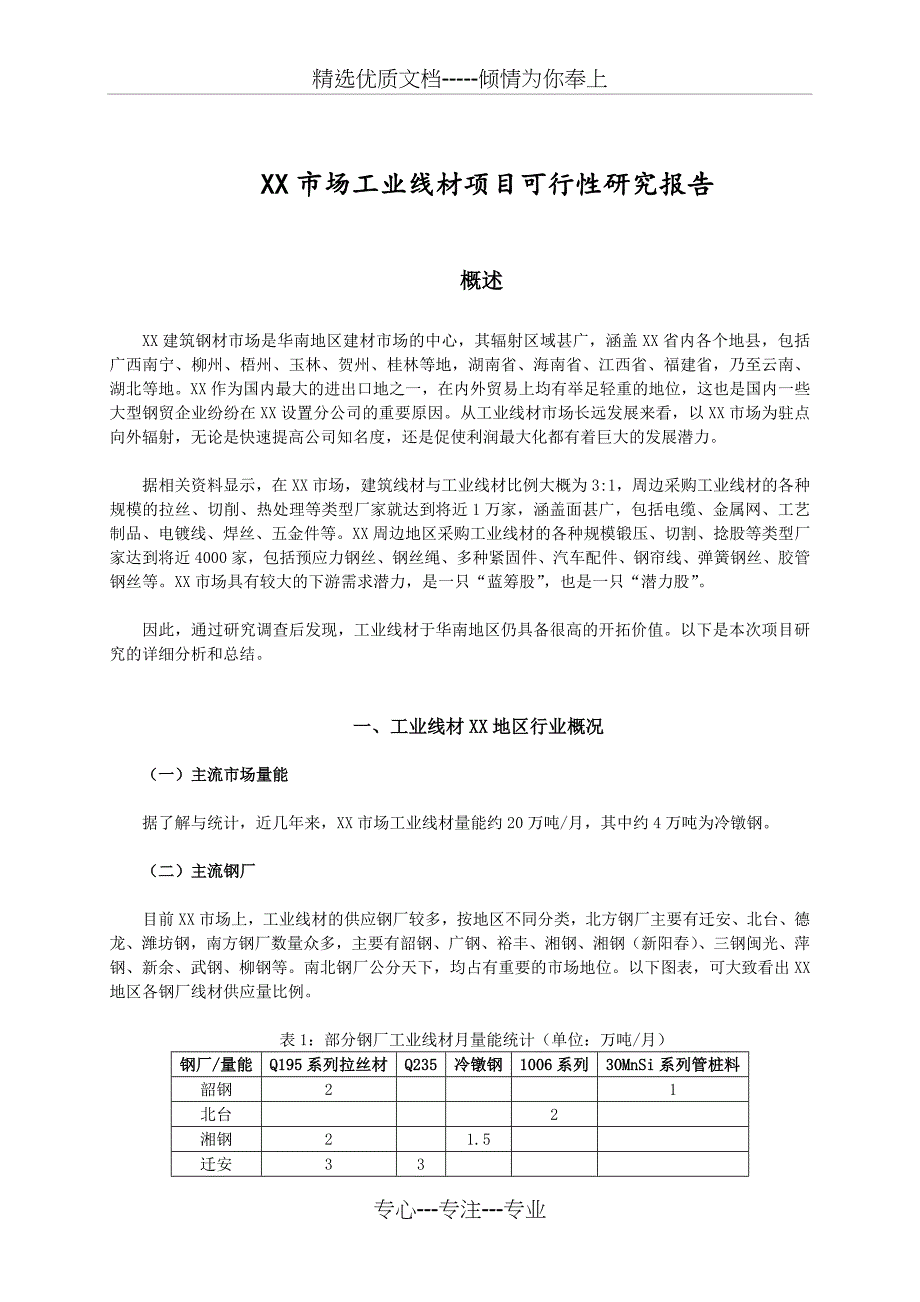 区域工业线材市场调查报告_第1页