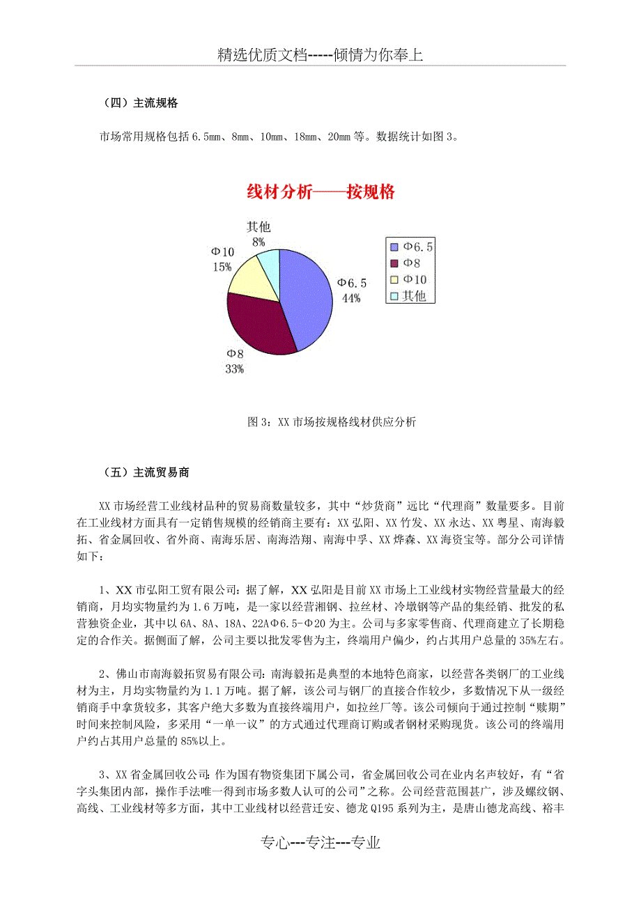 区域工业线材市场调查报告_第3页