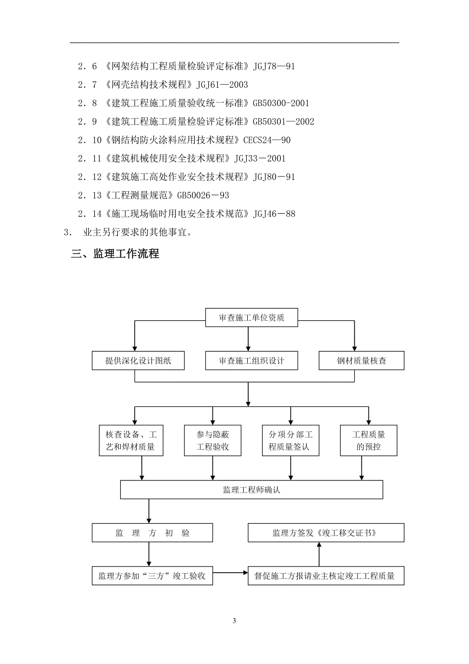 钢网架及钢结构监理实施细则_第3页