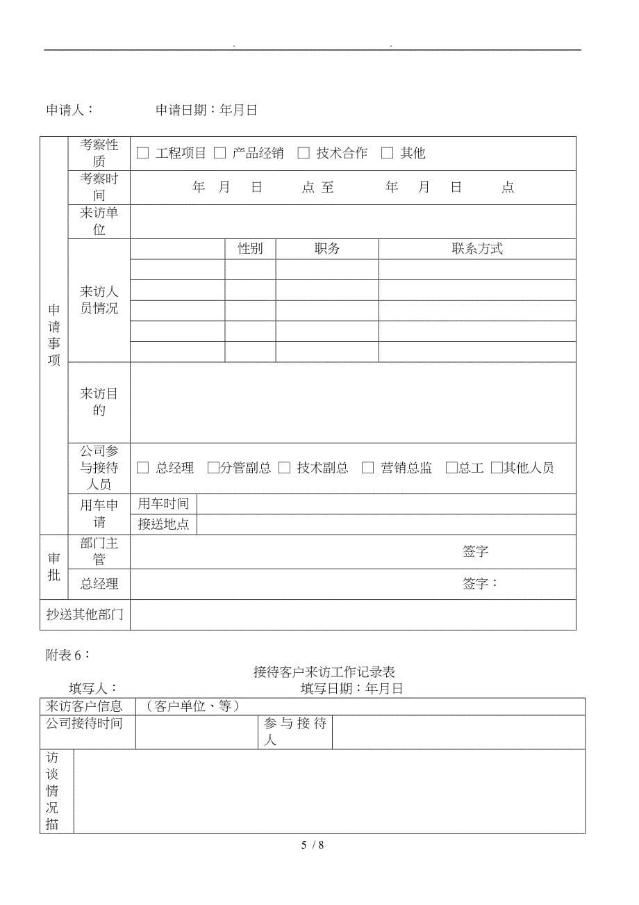 公司销售部门常用表格模板_第5页