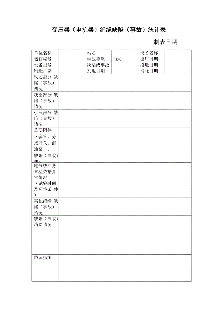 火电厂九项专业技术监督_第3页