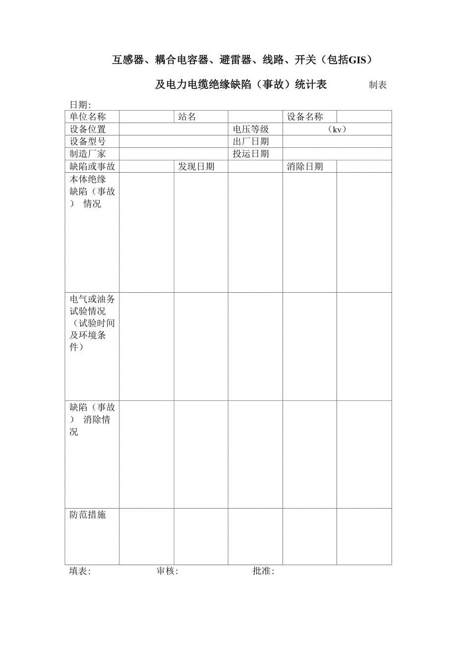 火电厂九项专业技术监督_第5页