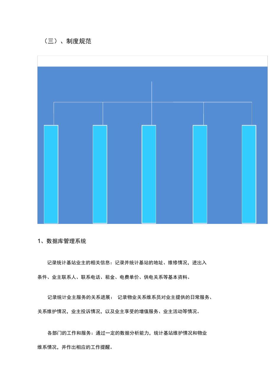 物业维系方案设计介绍_第5页