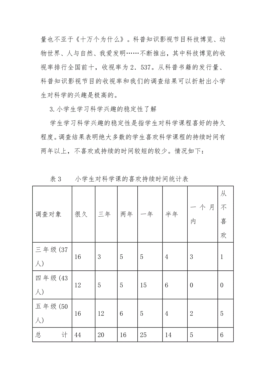 农村小学生科学学习兴趣的研究_第4页