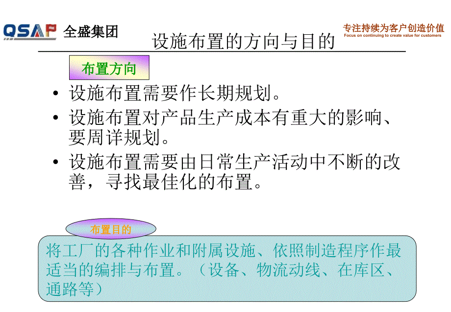 丰田—设备布置素材讲诉_第1页