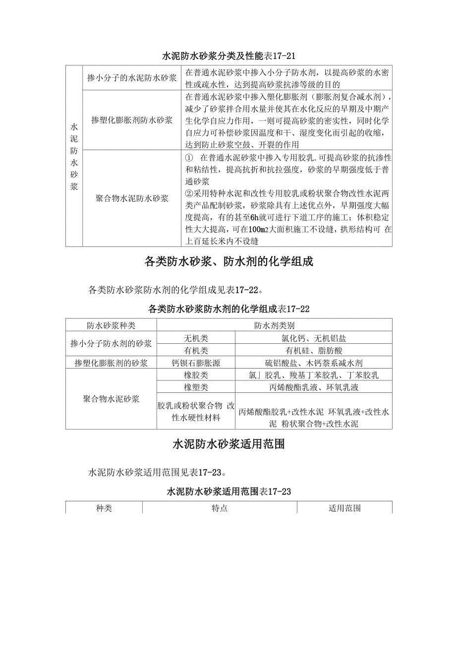 水泥砂浆抹面防水_第2页