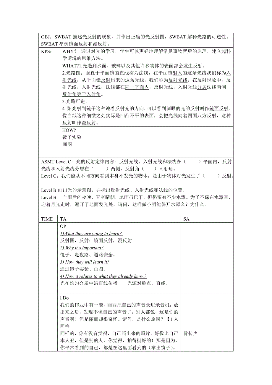 描述光反射的现象,并作出正确的光反射图,SWBAT解释光路的可逆性SWBAT举例镜面反射和漫反射.doc_第1页