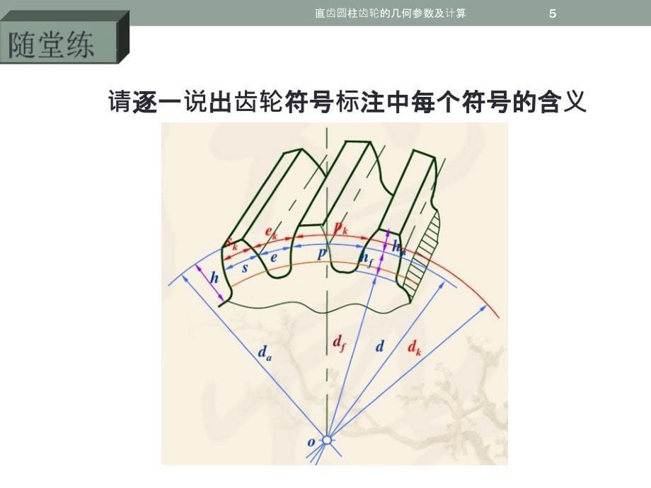 直齿圆柱齿轮的几何参数及计算课件_第5页