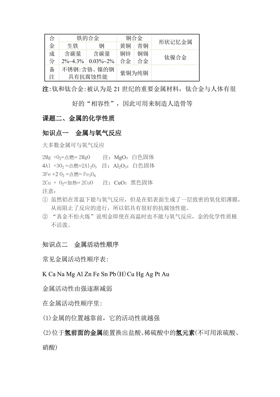 2023年人教版九年级化学下册第八单元知识点总结_第2页