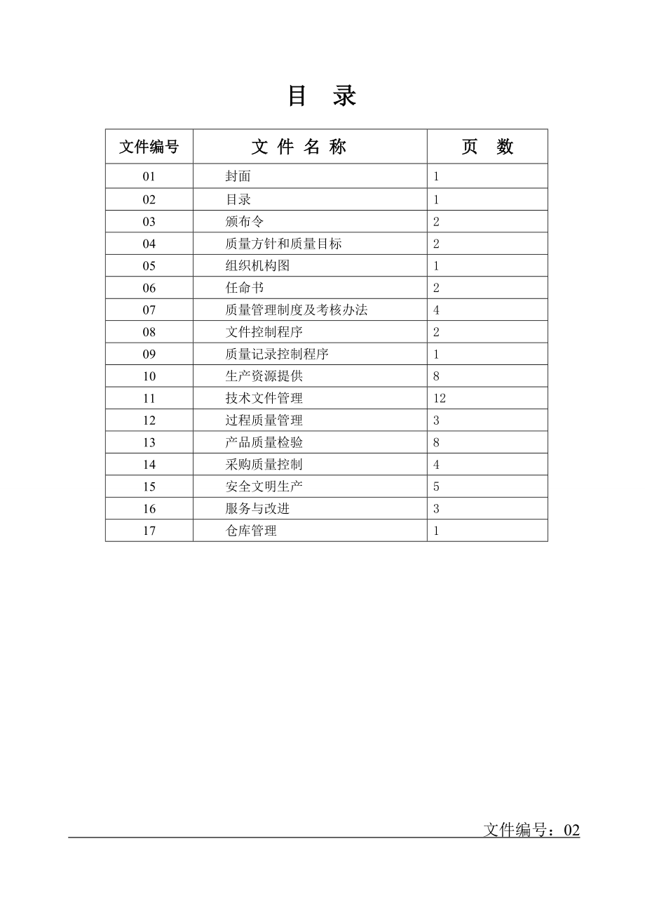 实务手册-—眼镜管理手册_第2页