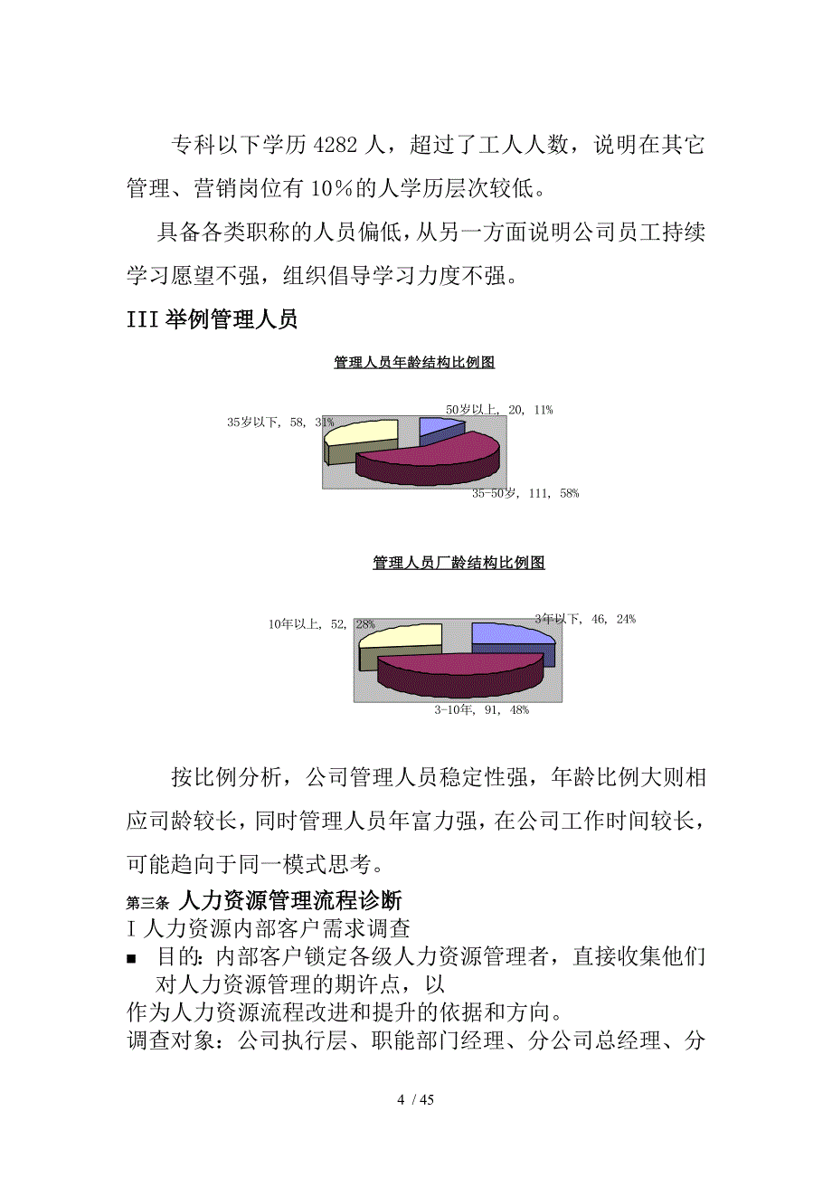 型制造业集团公司人力资源管理提升方案_第4页