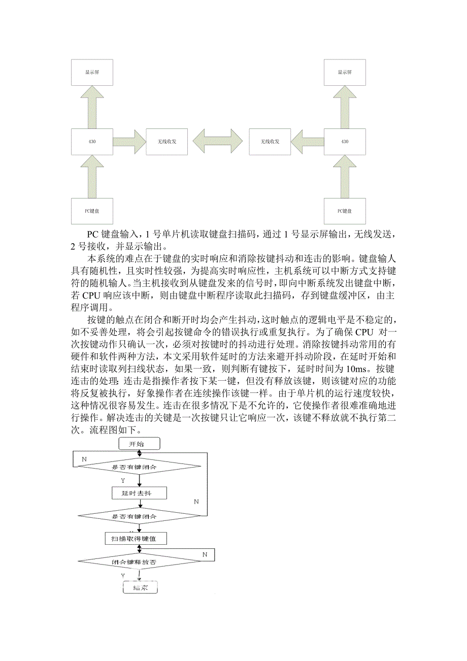 基于MSP430和普通PC键盘的无线聊天器_第2页