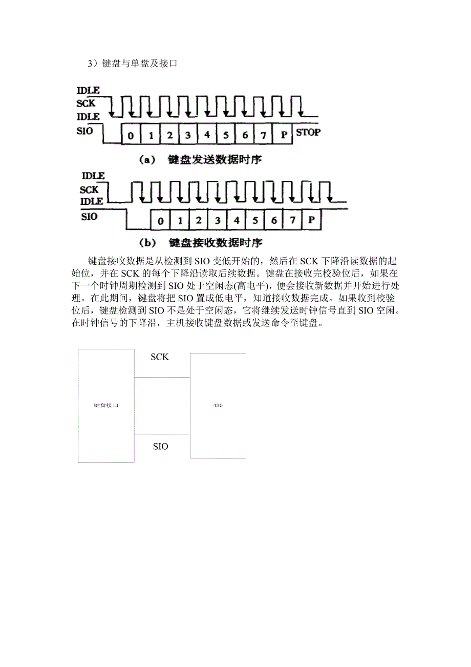 基于MSP430和普通PC键盘的无线聊天器_第4页