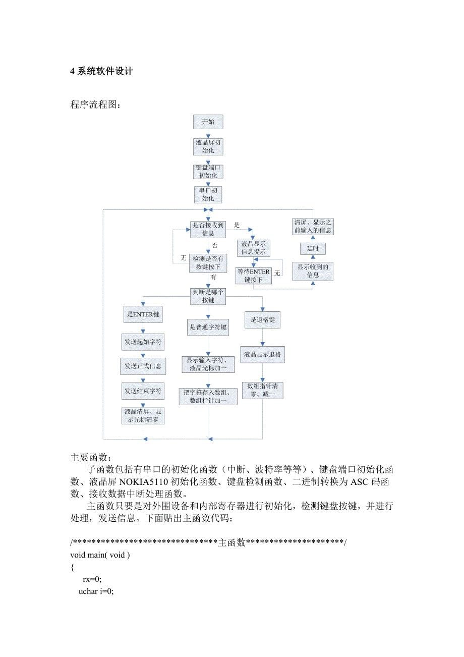 基于MSP430和普通PC键盘的无线聊天器_第5页