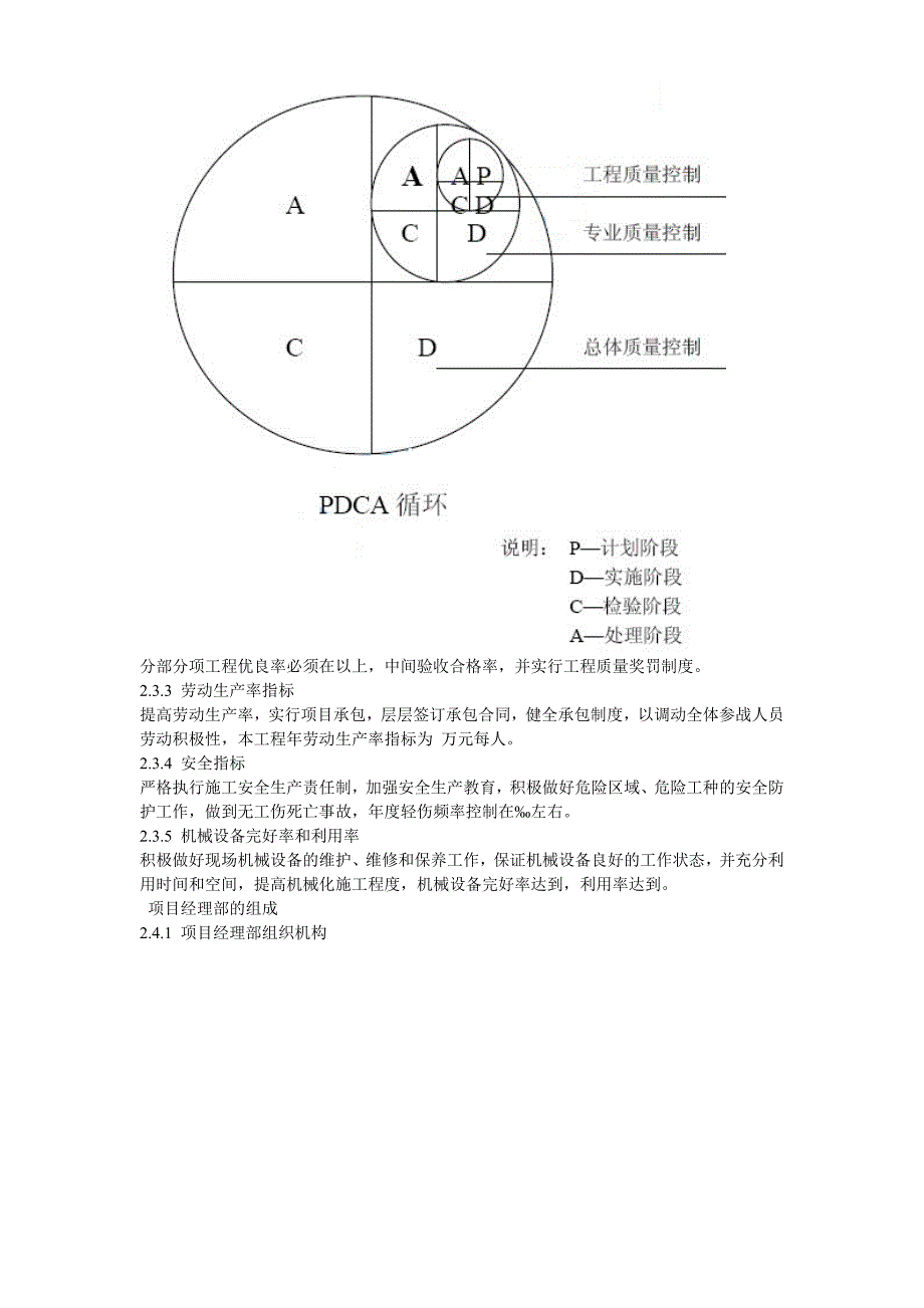 某钢铁公司M高炉炼工程施工组织设计(DOC43页)_第4页