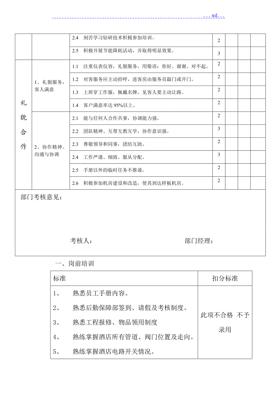 酒店工程部绩效考核评分标准_第3页