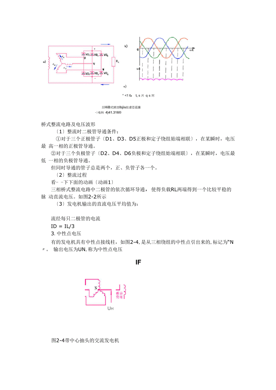 起动机、发电机的工作原理_第4页