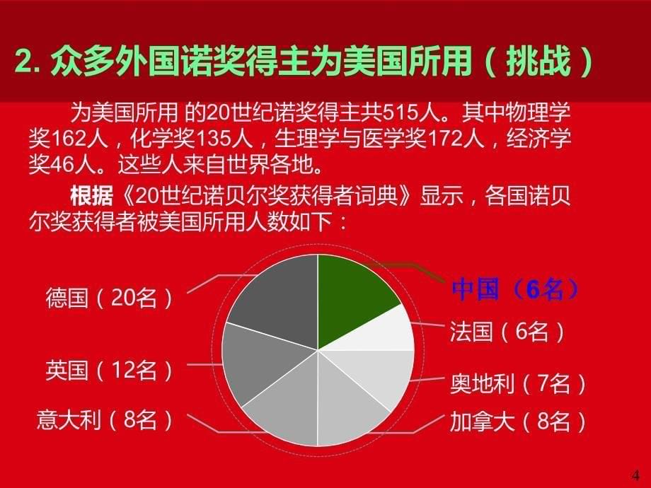 《人才工作讲座》课件.ppt_第5页